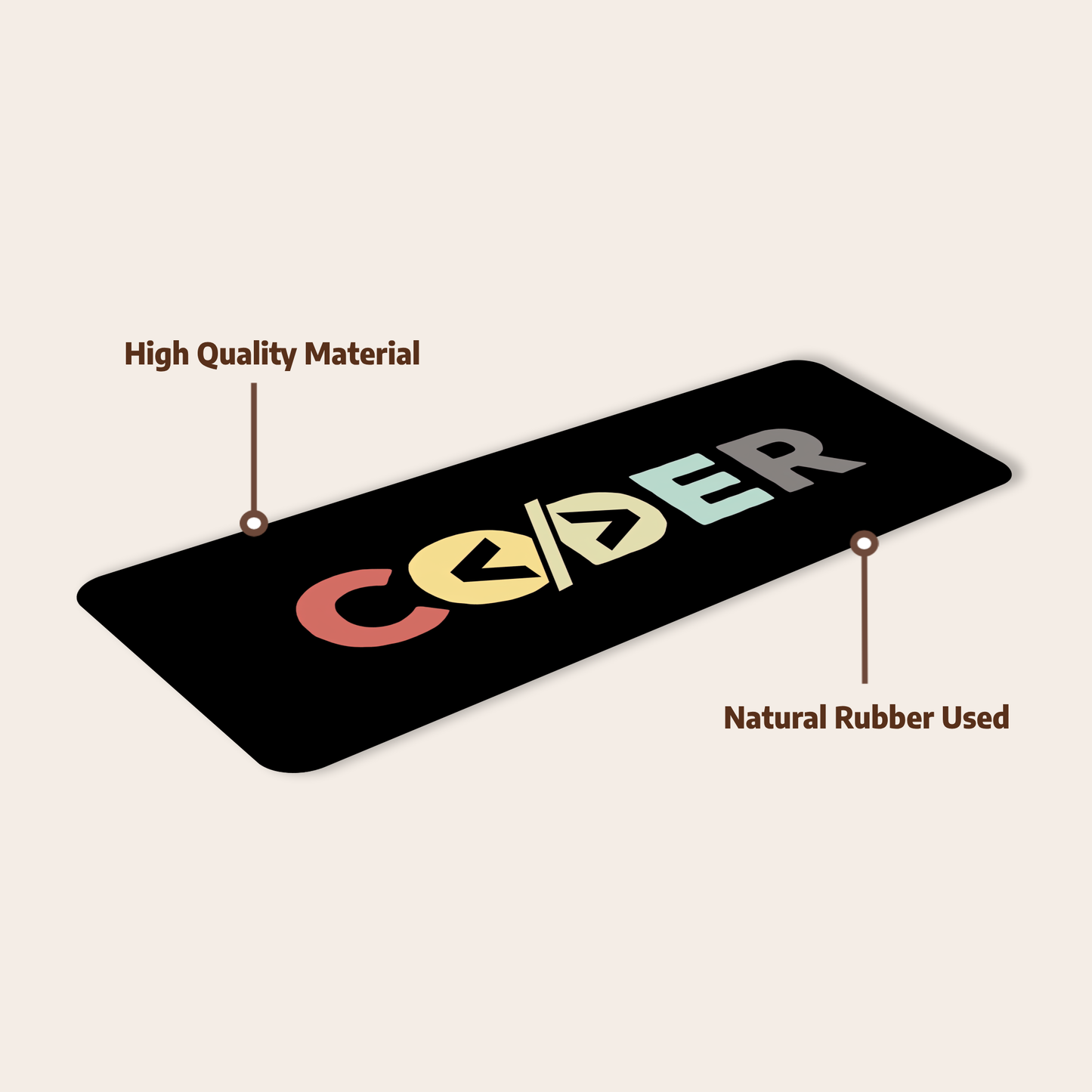 Coder Deskmat