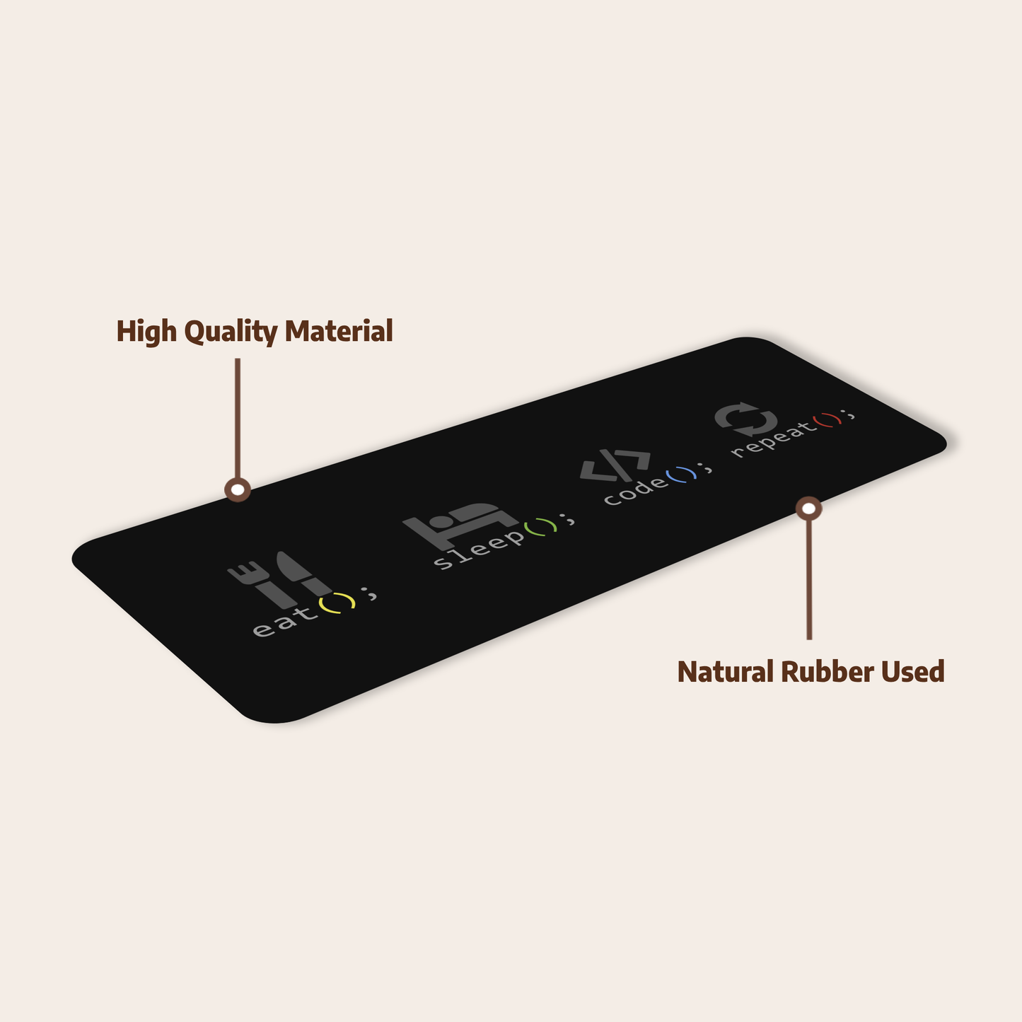 Eat Sleep Code Repeat deskmat
