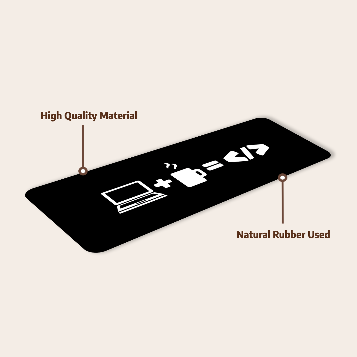 Coffee-laptop deskmat